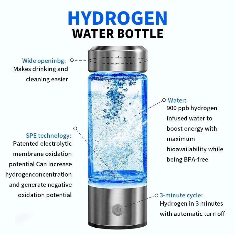 Rich Hydrogen Water Cup